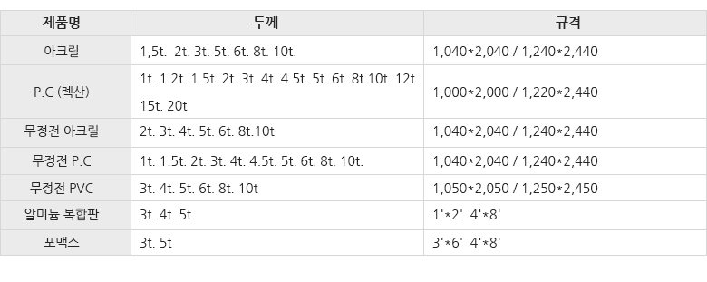 아크릴