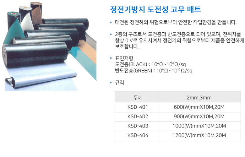 제전매트