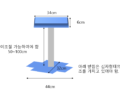 프로파일 주문제작 견적요청드려요